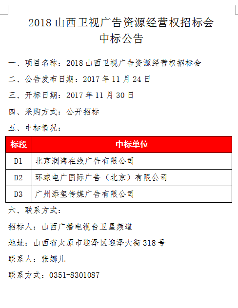 山西招投标网中标公示深度解析