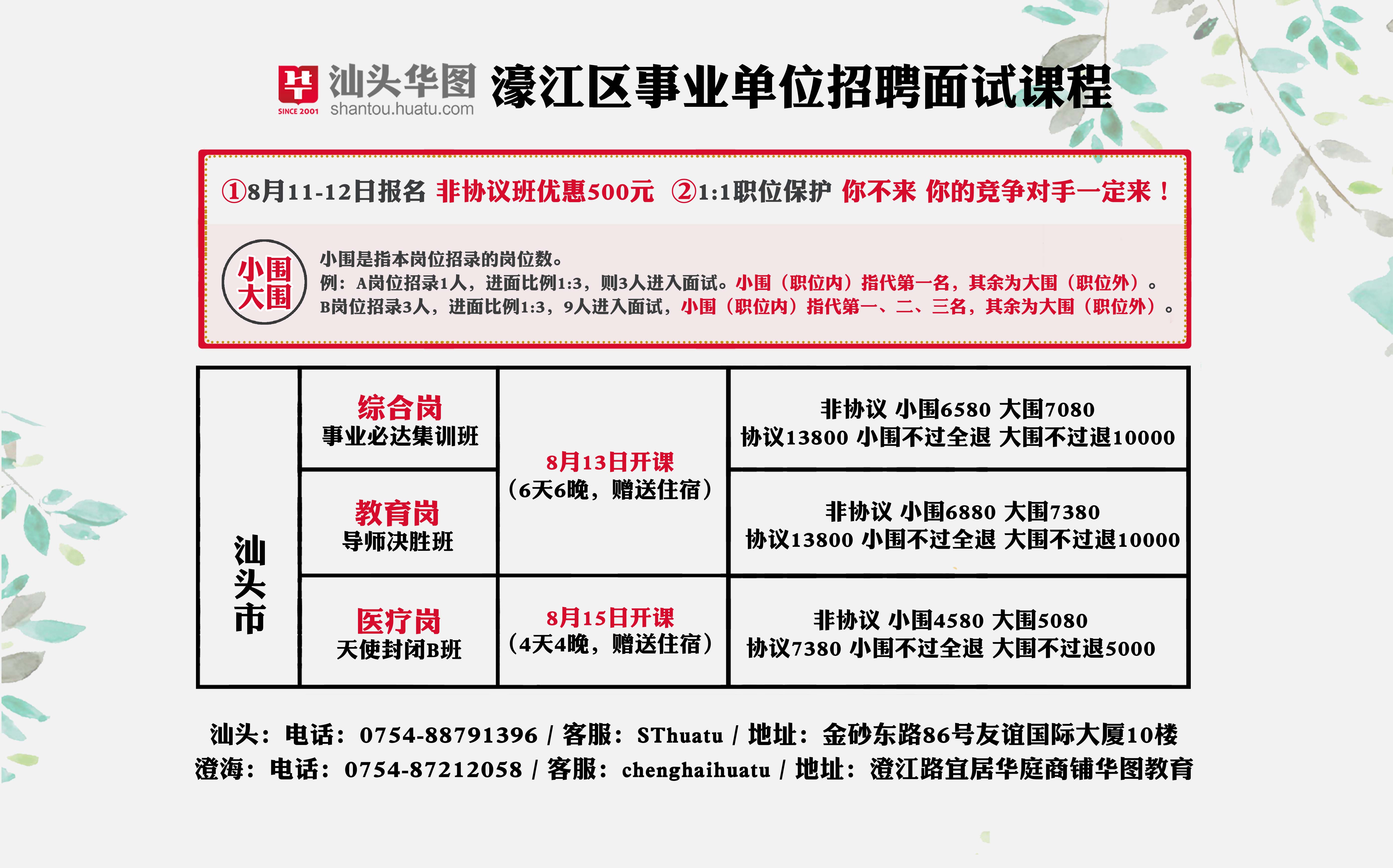 吴川梅录招聘网最新招聘信息速递