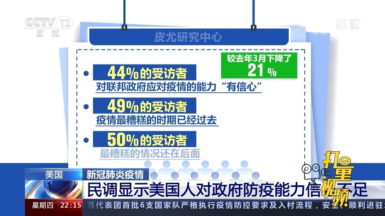 国际疫情局势最新分析报告