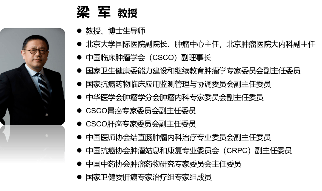 肿瘤研究最新文献综述，现状、进展与面临的挑战