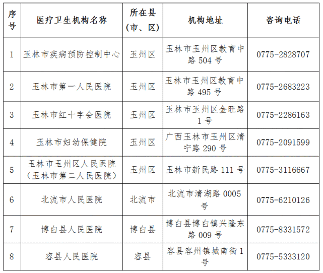 玉林肺炎最新情况解析与概述