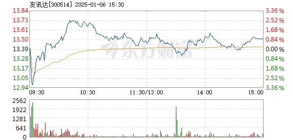 2025年1月6日 第6页