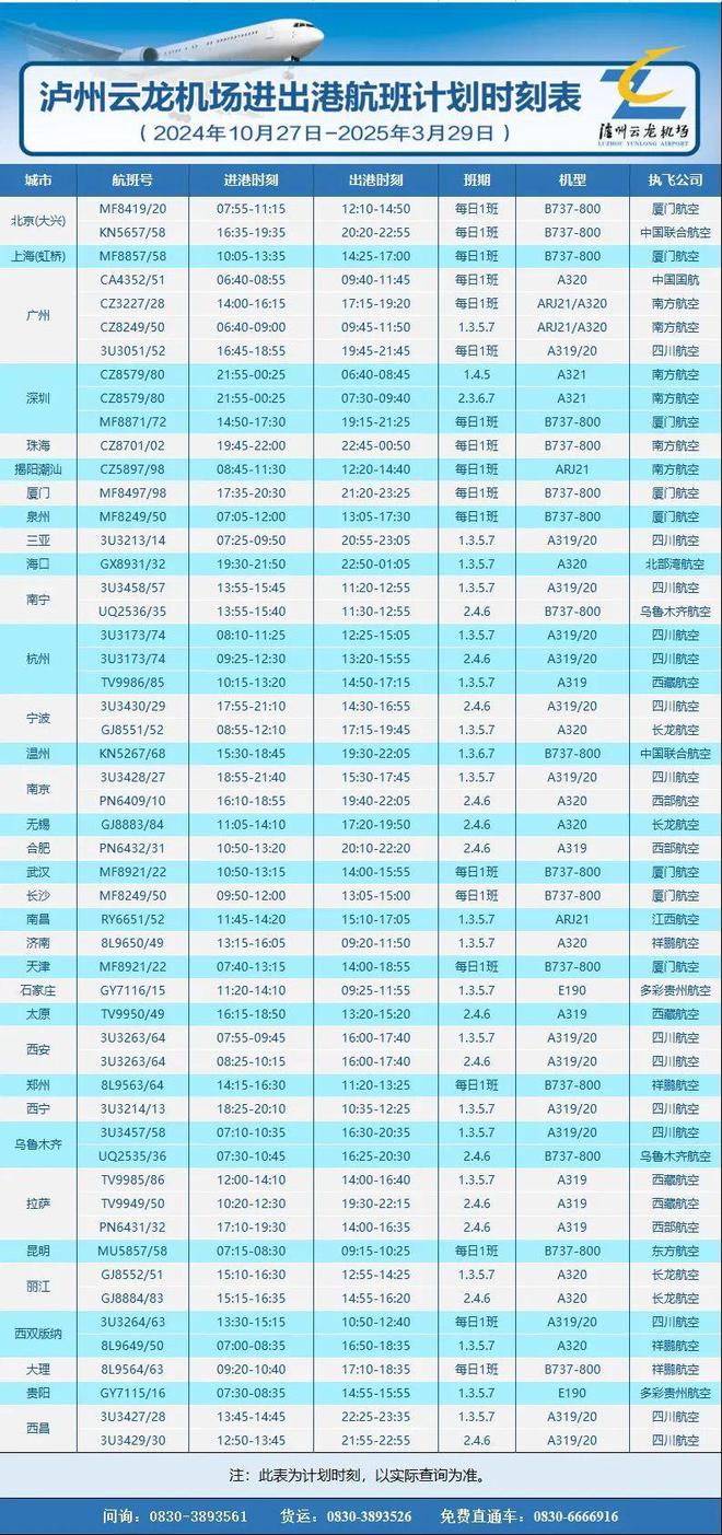 最新复航航线重启，世界纽带重焕生机