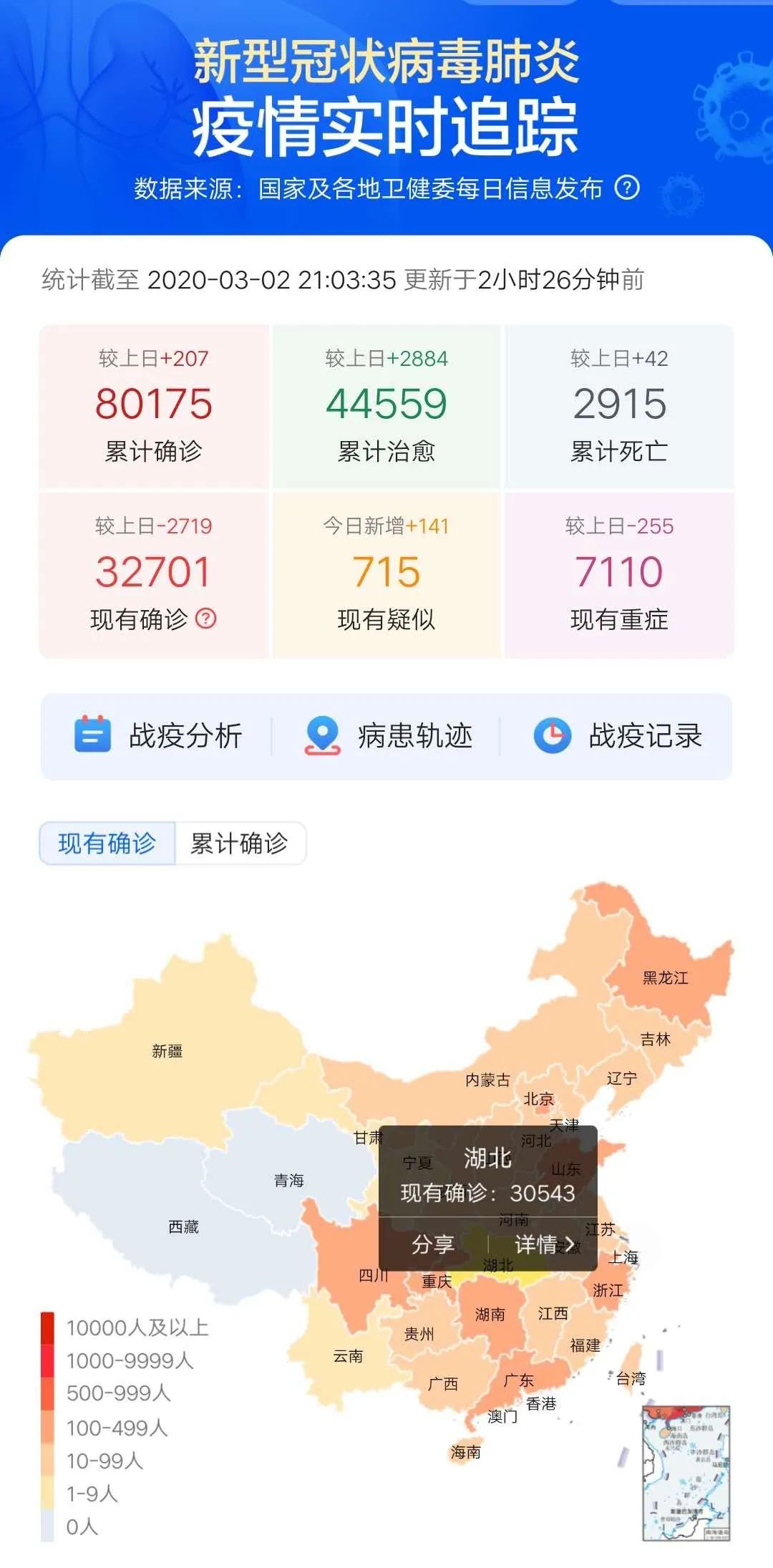 全球疫情动态观察报告第31期，新的挑战与应对之道