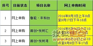 最新输入型技术革新及其深远影响