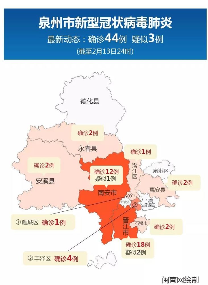 泉州最新病毒深度解析与应对指南