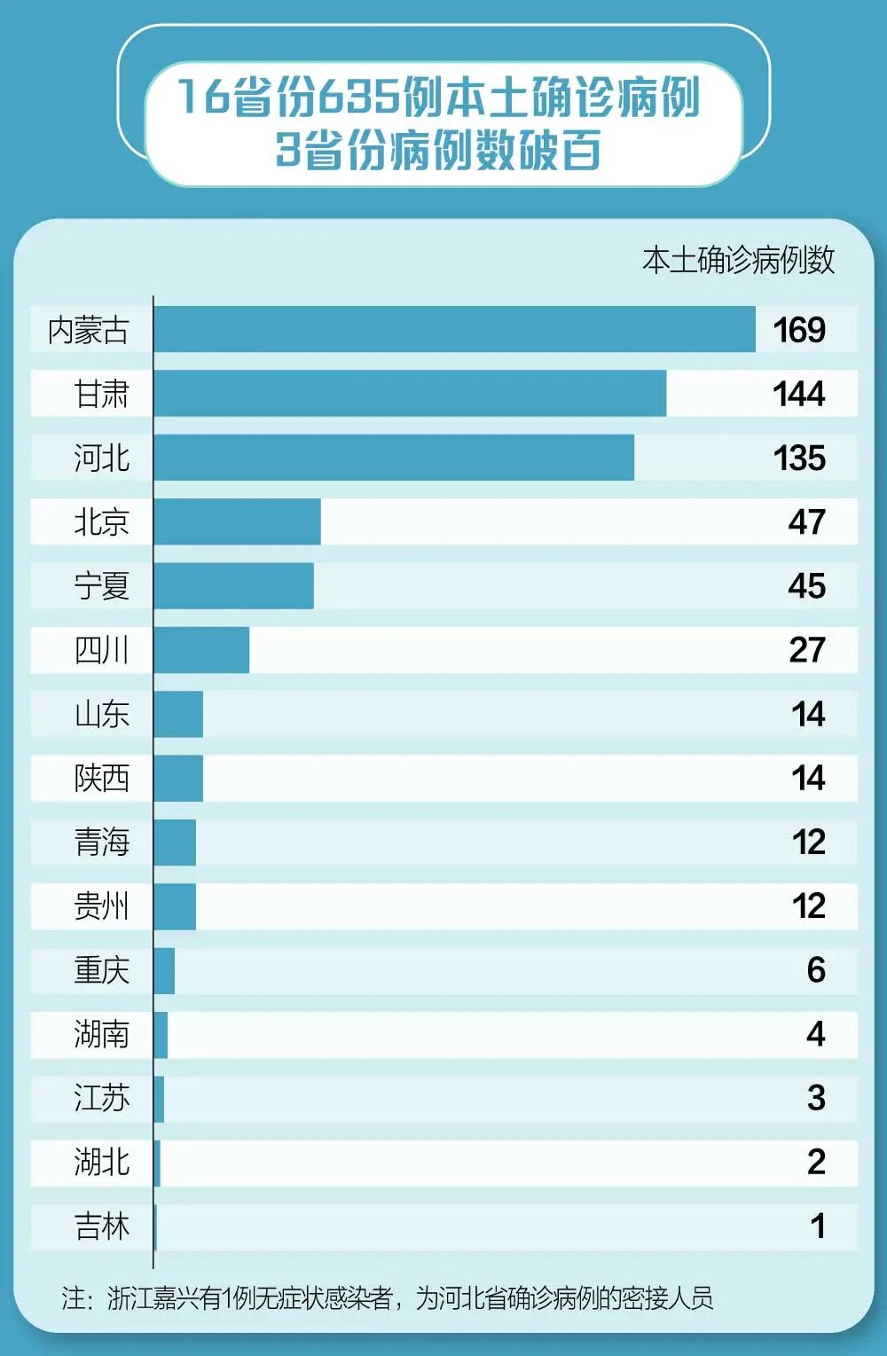 2025年1月7日