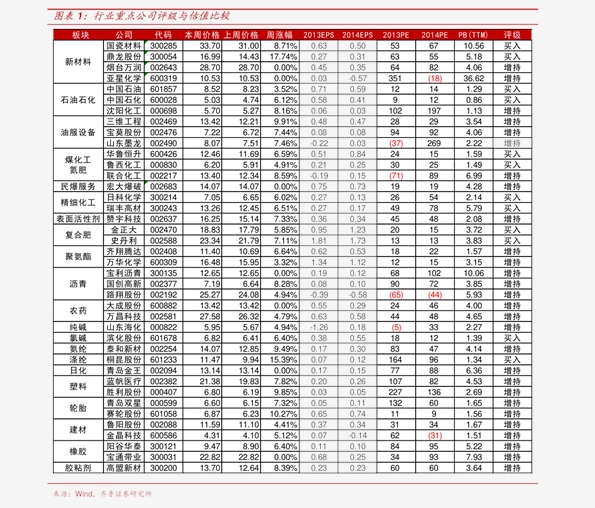 海康最新报价及市场动态，掌握前沿科技资讯