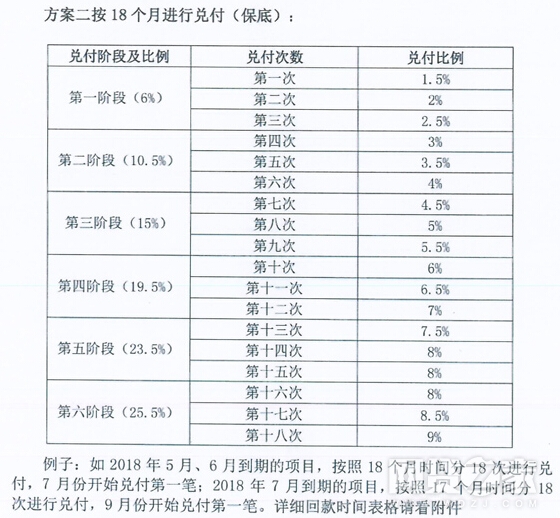 最新月利率动态及其金融市场影响分析