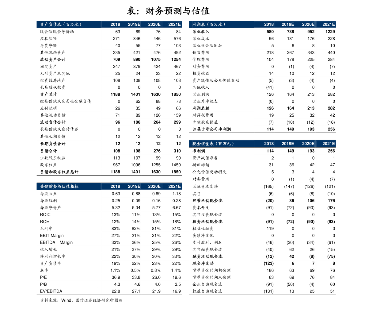 美国选票最新结果及其深远影响的最新分析