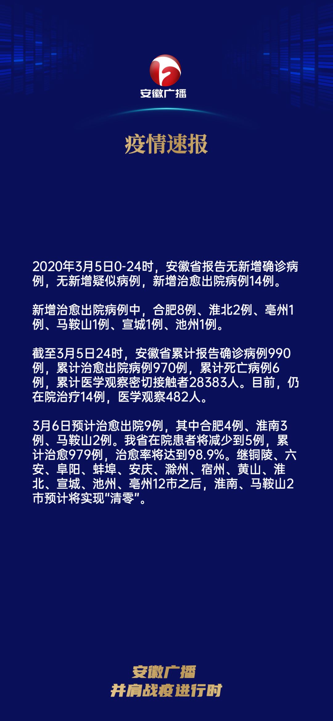 疫情实时更新通报网页，共同抗击疫情