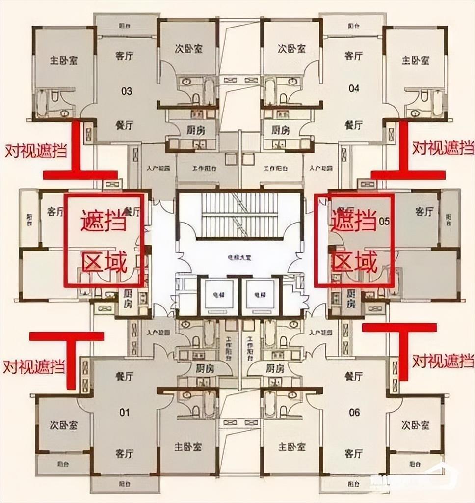 隆昌最新房源，探寻城市理想居住之所