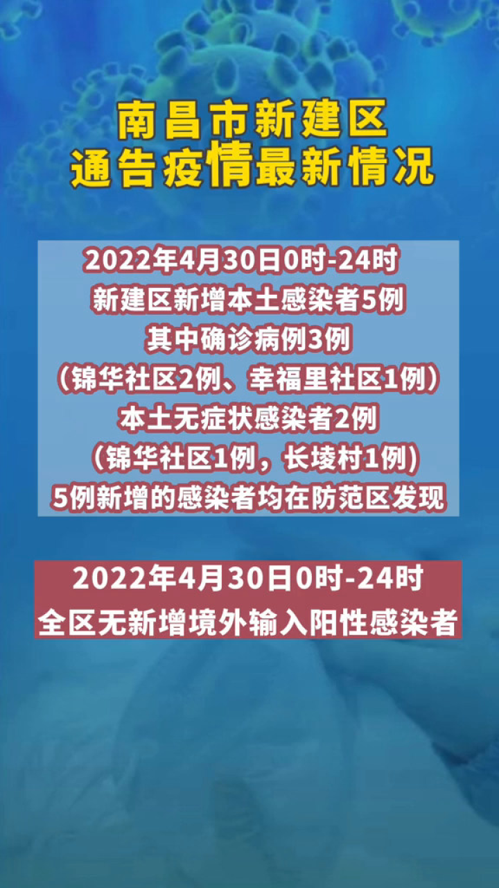 全球最新疫情通告，抗疫形势与应对策略