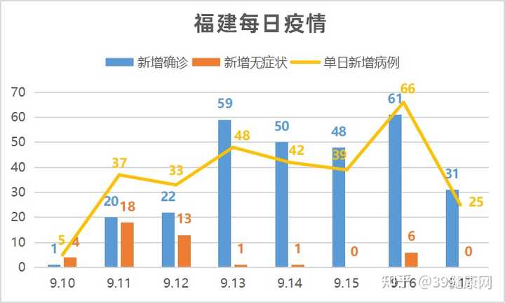 全球异情最新统计揭示趋势与挑战