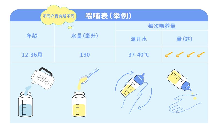 2025年1月12日 第2页