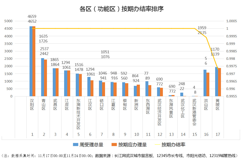 情感世界的数字洞察，最新数据分析探索