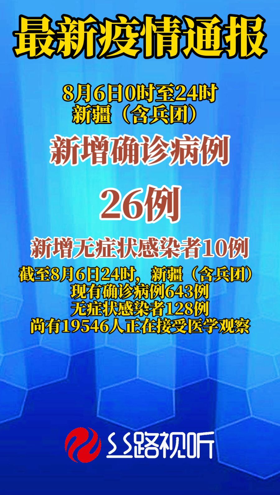 全球新冠疫情最新进展与抗击挑战，最新疫情报道及全球抗疫进展概述