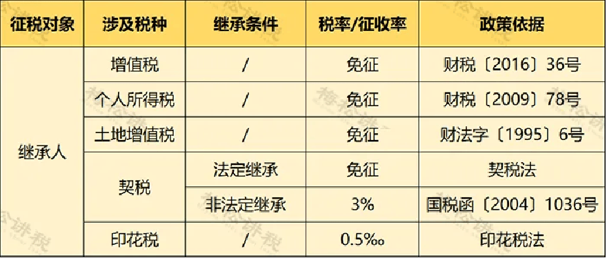 2025年1月14日 第19页