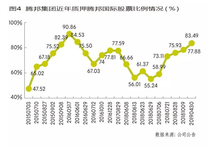 腾邦集团创新引领，铸就新辉煌的企业动态