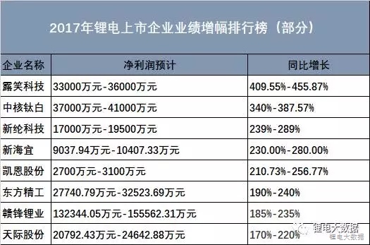 最新年报预告揭示企业发展趋势及未来挑战展望