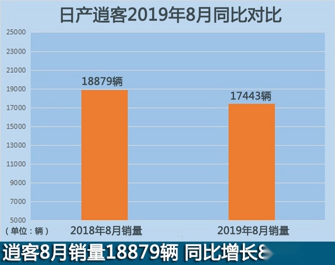 莲的销量与市场趋势，深度探索消费者洞察