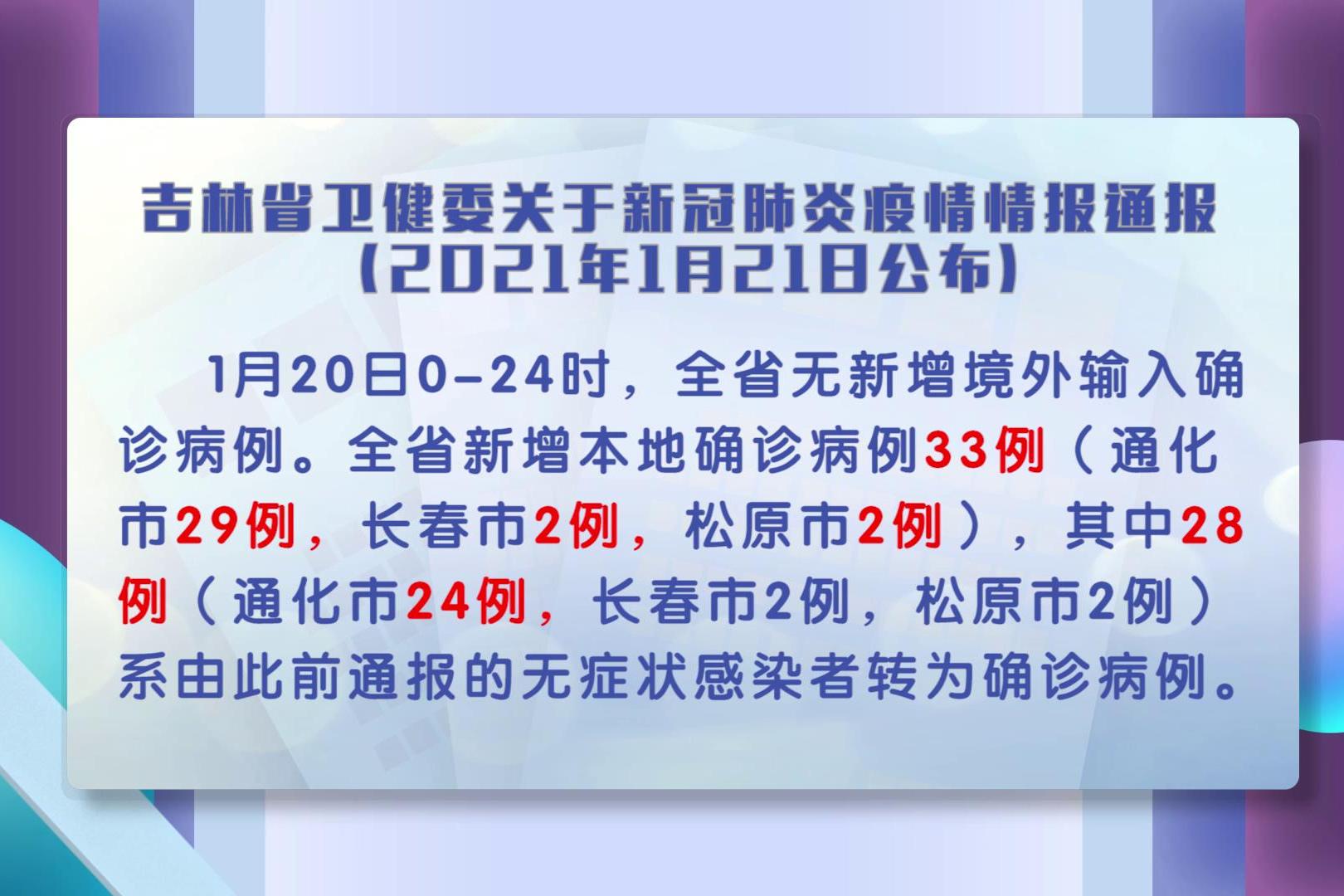 全球最新疫情症状通报及应对策略，现状概览与行动指南