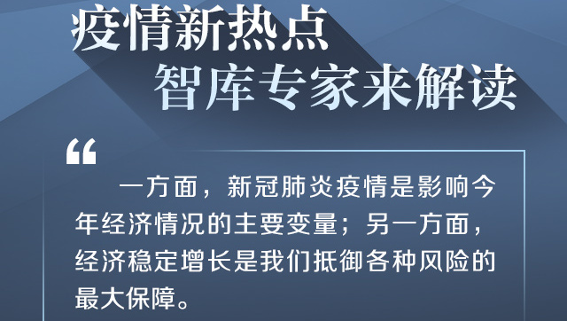 全球疫情最新热点及防控形势分析与未来展望