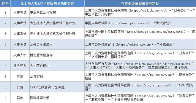 最新失业金通知及相关内容深度解析