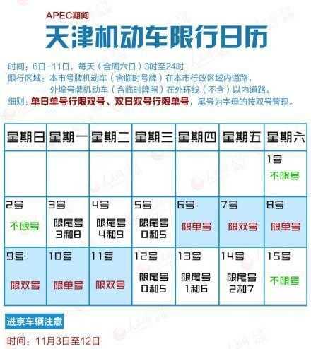 天津限号政策最新动态深度解析与影响探讨