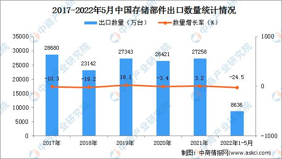 全球经济趋势与中国外贸新动力，最新出口数据揭示的洞察