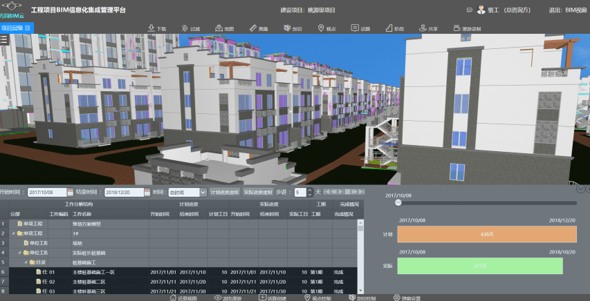 BIM技术，引领建筑行业新时代，成为新锐科技力量