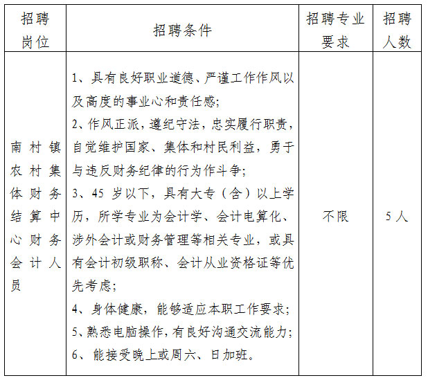 广州番禺南村招聘网最新招聘信息更新