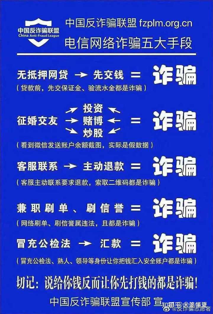 最新联盟诈骗揭秘，手法解析与防范指南