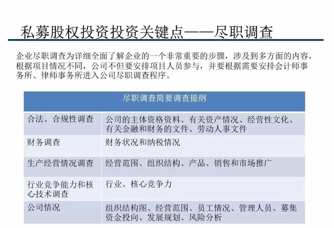 最新财务技术重塑未来财务管理格局