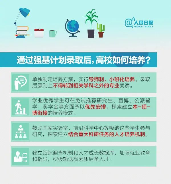 最新强基计划，开启人才培育新篇章