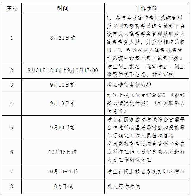 社会变革与个人成长交汇点的最新成年时间探讨