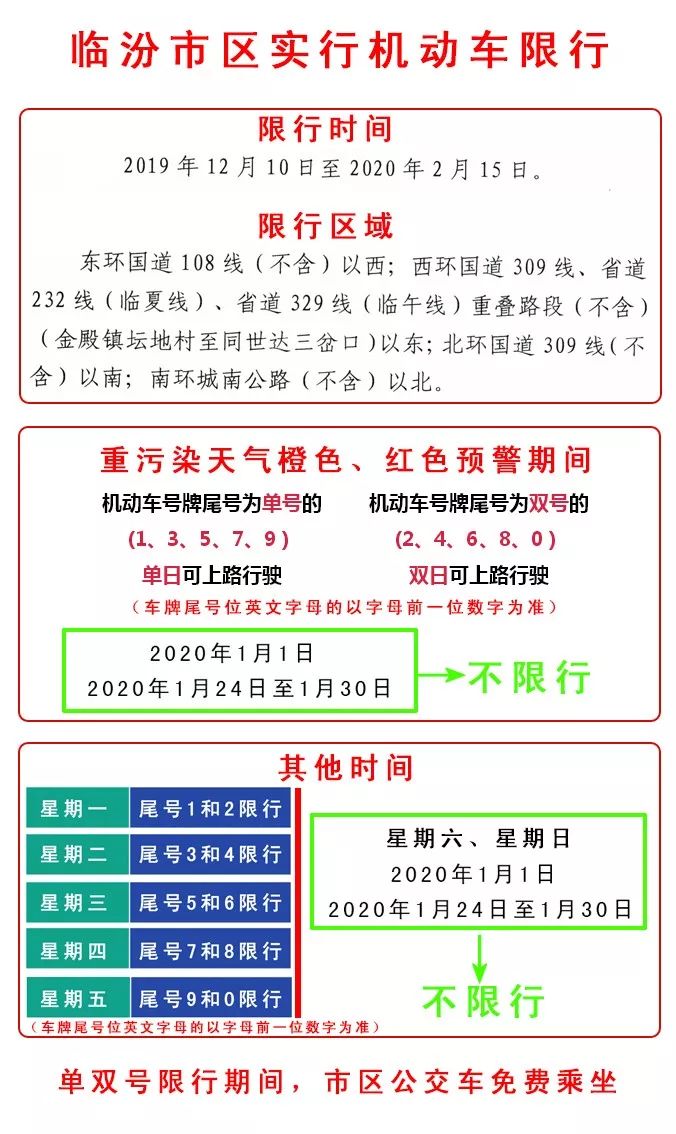 新绛限号措施全面解析，影响、原因与应对策略