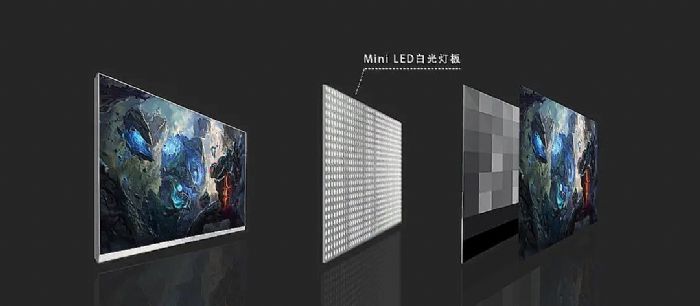 LED技术革新展望，最新版应用与发展趋势