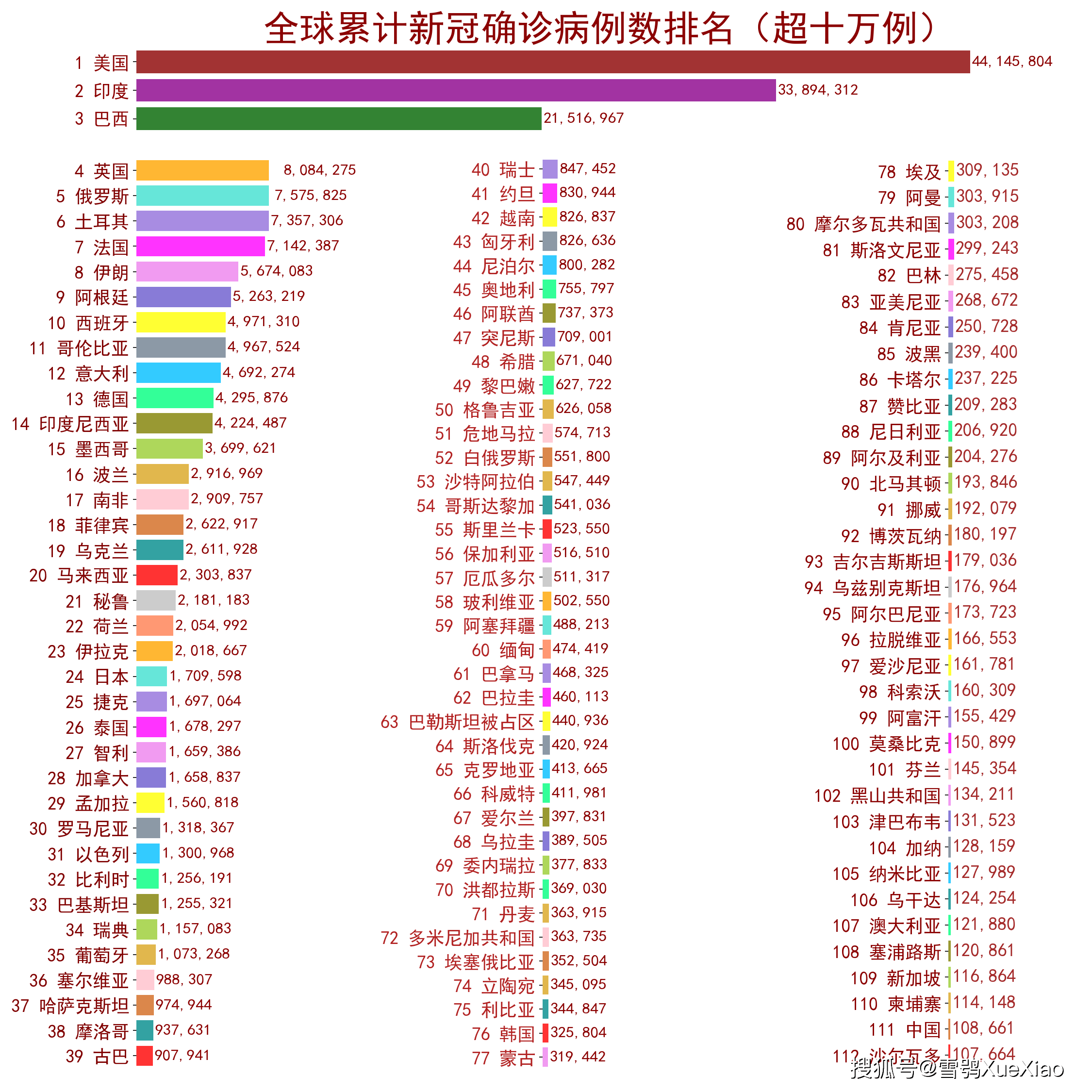 2025年1月22日 第7页