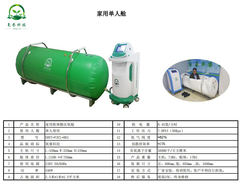 最新国标氧舱技术革新与应用前景展望